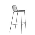 Tabouret Nolita