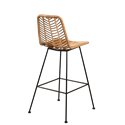 Tabouret Honolulu