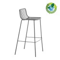 Tabouret Nolita