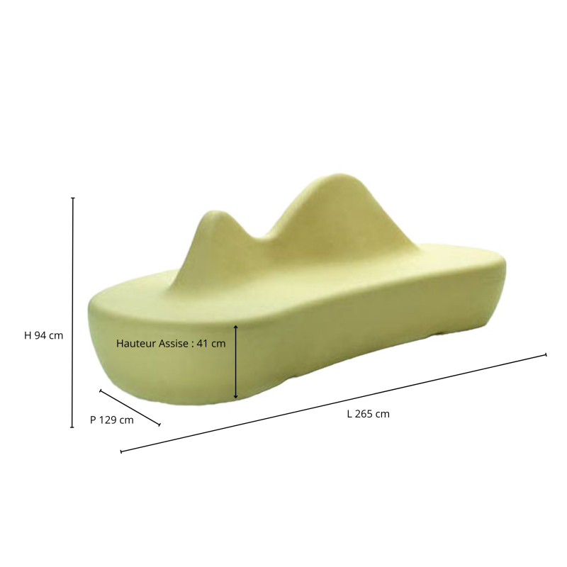 Ongebruikelijke bank